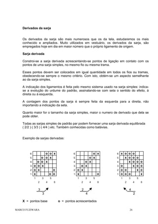Derivados da sarja

Os derivados da sarja são mais numerosos que os da tela, estudaremos os mais
conhecido e ampliados. Muito utilizados em vestuário, os derivados da sarja, são
empregados hoje em dia em maior número que o próprio ligamento de origem.
Sarja derivada
Constroi-se a sarja derivada acrescentando-se pontos de ligação em contato com os
pontos de uma sarja simples, no mesmo fio ou mesma trama.
Esses pontos devem ser colocados em igual quantidade em todos os fios ou tramas,
obedecendo-se sempre o mesmo critério. Com isto, obtém-se um aspecto semelhante
ao da sarja simples.
A indicação dos ligamentos é feita pelo mesmo sistema usado na sarja simples: indicase a evolução do urdume do padrão, assinalando-se com seta o sentido do efeito, á
direita ou á esquerda.
A contagem dos pontos da sarja é sempre feita da esquerda para a direita, não
importando a indicação da seta.
Quanto maior for o tamanho da sarja simples, maior o numero de derivado que dela se
pode obter.
Todas as sarjas simples de padrão par podem fornecer uma sarja derivada equilibrada
( 2/2 ) ( 3/3 ) ( 4/4 ) etc. Também conhecidas como batávias.

Exemplo de sarjas derivadas:

6
5
4
3
2
1

o o x
o o x
o o x
o o x
o x
o
x
o o
1

3
2

5
4

3

5
4
3
2
1

o x
o x
o x
o x
o x
x
o
1

6

3
2

X = pontos base

6

6
5
4
3
2
1

x o o o
x o o
x o
o
x
o o
o o o

o
o o
o o
x o
x

1

5
4

2
3

MARCO FUZIWARA

6

5

3
2

4

4
4

2

o = pontos acrescentados
26

6

 