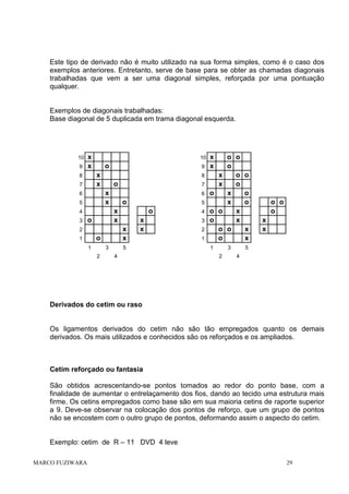 Este tipo de derivado não é muito utilizado na sua forma simples, como é o caso dos
exemplos anteriores. Entretanto, serve de base para se obter as chamadas diagonais
trabalhadas que vem a ser uma diagonal simples, reforçada por uma pontuação
qualquer.

Exemplos de diagonais trabalhadas:
Base diagonal de 5 duplicada em trama diagonal esquerda.

10
9

x
x

10

o
x
x

8
7
5

o

7
6

o
x
x

4

o
o
1

3
2

o

5

o
x
x

2
1

x
x

8

x
x

6

3

9

x
x

x
x

5
4

4
3
2
1

o o
o
o
o
1

o o
o
o
o
x
x
x
x
o
3

2

o
o
o

x
x

o o
o
x
x

5
4

Derivados do cetim ou raso

Os ligamentos derivados do cetim não são tão empregados quanto os demais
derivados. Os mais utilizados e conhecidos são os reforçados e os ampliados.

Cetim reforçado ou fantasia
São obtidos acrescentando-se pontos tomados ao redor do ponto base, com a
finalidade de aumentar o entrelaçamento dos fios, dando ao tecido uma estrutura mais
firme. Os cetins empregados como base são em sua maioria cetins de raporte superior
a 9. Deve-se observar na colocação dos pontos de reforço, que um grupo de pontos
não se encostem com o outro grupo de pontos, deformando assim o aspecto do cetim.

Exemplo: cetim de R – 11 DVD 4 leve
MARCO FUZIWARA

29

 