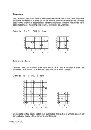 Em urdume
Nos cetins ampliados em urdume procedemos de forma inversa aos cetins ampliados
em trama. Mantemos o número de fios de trama e ampliamos o número de urdumes,
desta forma, teremos o deslocamento horizontal duplicado também. Aos pontos bases
são acrescentados mais um ponto ao lado, duplicando-os. Exemplo:

Cetim de

R – 5

DHD 3

leve

x o

5

x o

4

x o

3

x

4

x

3

x o

2

x

2

x o

1

x

5

x

1

1

3

5

2

7

4

9

6

8

1

2

1

3

3

10

5

2

4

Em urdume e trama

Pode-se dizer que a construção deste cetim nada mais é do que a soma dos
anteriores, onde tanto o DVD , como o DHD , são duplicados. Exemplo:

Cetim de

R – 5

DVD 2

leve

o
x o

10
9

o
x o

8
7

o
x o

6
5

5

3
2
1

4

o
x o

4

5

7
6

9
8

x

1

1
4

2

2
3

2

x

x

1
10

x

1

3

o
x o
1

2

3
2

5
4

Observação: estes cetins podem ser duplicados, triplicados e também podem ser
acrescidos de fios de reforço como no cetim fantasia.
MARCO FUZIWARA

31

 