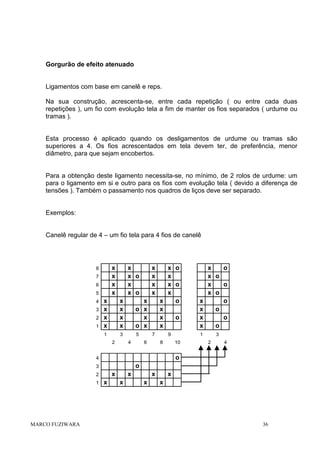 Gorgurão de efeito atenuado

Ligamentos com base em canelê e reps.
Na sua construção, acrescenta-se, entre cada repetição ( ou entre cada duas
repetições ), um fio com evolução tela a fim de manter os fios separados ( urdume ou
tramas ).

Esta processo é aplicado quando os desligamentos de urdume ou tramas são
superiores a 4. Os fios acrescentados em tela devem ter, de preferência, menor
diâmetro, para que sejam encobertos.

Para a obtenção deste ligamento necessita-se, no mínimo, de 2 rolos de urdume: um
para o ligamento em si e outro para os fios com evolução tela ( devido a diferença de
tensões ). Também o passamento nos quadros de liços deve ser separado.

Exemplos:

Canelê regular de 4 – um fio tela para 4 fios de canelê

x
x
x
x

8
7
6
5
4
3
2
1

x
x
x
x

x
x o
x
x o
x
x
x
x

1

x
o x
x
o x

3
2

x
x
x
x

5
4

x o
x
x o
x
x
o
x
x
o
x

x
x
x
x

9

1

7
6

8

10

4

o

3

x

2

MARCO FUZIWARA

3
2

o

4

1

x
o
x o
x
o
x o
o
o
o
o

x

x
x

x
x

x
x

36

 