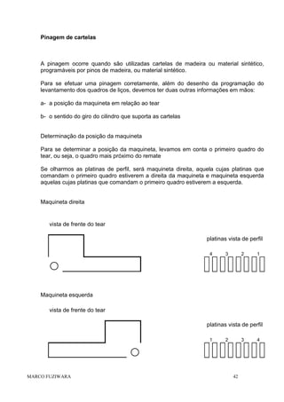 Pinagem de cartelas

A pinagem ocorre quando são utilizadas cartelas de madeira ou material sintético,
programáveis por pinos de madeira, ou material sintético.
Para se efetuar uma pinagem corretamente, além do desenho da programação do
levantamento dos quadros de liços, devemos ter duas outras informações em mãos:
a- a posição da maquineta em relação ao tear
b- o sentido do giro do cilindro que suporta as cartelas

Determinação da posição da maquineta
Para se determinar a posição da maquineta, levamos em conta o primeiro quadro do
tear, ou seja, o quadro mais próximo do remate
Se olharmos as platinas de perfil, será maquineta direita, aquela cujas platinas que
comandam o primeiro quadro estiverem a direita da maquineta e maquineta esquerda
aquelas cujas platinas que comandam o primeiro quadro estiverem a esquerda.

Maquineta direita

vista de frente do tear
platinas vista de perfil
4

3

2

1

Maquineta esquerda
vista de frente do tear
platinas vista de perfil
1

MARCO FUZIWARA

2

3

42

4

 