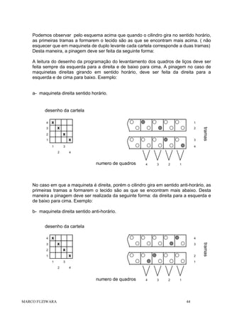 Podemos observar pelo esquema acima que quando o cilindro gira no sentido horário,
as primeiras tramas a formarem o tecido são as que se encontram mais acima. ( não
esquecer que em maquineta de duplo levante cada cartela corresponde a duas tramas)
Desta maneira, a pinagem deve ser feita da seguinte forma:
A leitura do desenho da programação do levantamento dos quadros de liços deve ser
feita sempre da esquerda para a direita e de baixo para cima. A pinagem no caso de
maquinetas direitas girando em sentido horário, deve ser feita da direita para a
esquerda e de cima para baixo. Exemplo:

a- maquineta direita sentido horário.

desenho da cartela
4

x

1
2

x

2

x

1
1

3

3
2

tramas

x

3

4
4

numero de quadros

4

3

2

1

No caso em que a maquineta é direita, porém o cilindro gira em sentido anti-horário, as
primeiras tramas a formarem o tecido são as que se encontram mais abaixo. Desta
maneira a pinagem deve ser realizada da seguinte forma: da direita para a esquerda e
de baixo para cima. Exemplo:
b- maquineta direita sentido anti-horário.
desenho da cartela
4

x

4
3

x

2

x

1
1

2

3
2

1
4

numero de quadros

MARCO FUZIWARA

4

3

2

1

44

tramas

x

3

 