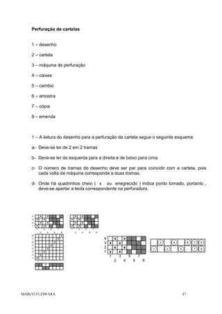Perfuração de cartelas

1 – desenho
2 – cartela
3 – máquina de perfuração
4 – caixas
5 – cambio
6 – amostra
7 – cópia
8 – emenda

1 – A leitura do desenho para a perfuração da cartela segue o seguinte esquema:
a- Deve-se ler de 2 em 2 tramas
b- Deve-se ler da esquerda para a direita e de baixo para cima
c- O número de tramas do desenho deve ser par para coincidir com a cartela, pois
cada volta da máquina corresponde a duas tramas.
d- Onde há quadrinhos cheio ( x ou enegrecido ) indica ponto tomado, portanto ,
deve-se apertar a tecla correspondente na perfuradora.

4
3
2
1

x
x

x

x
x

x
x
x

3
2

x
x

x

x

1
8
7
6
5
4
3
2
1

x

x

5
4

7
6

1
8

x
x
3

2

5
4

7
6

8

x
x
x
x
x
x
x
x

MARCO FUZIWARA

4
x
x
3 x
x
2
x
x
1 x
x
1
3
5
7
2
4
6
8

2
1

4
3

6

47

8

7

5

7

8

 