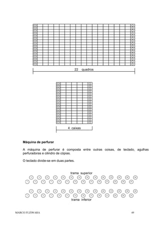 22

quadros

4 caixas

Máquina de perfurar
A máquina de perfurar é composta entre outras coisas, de teclado, agulhas
perfuradoras e cilindro de cópias.
O teclado divide-se em duas partes.

trama superior
2
1

4
3

2
1

6
5

4
3

8
7

6
5

10
9

8
7

12
11

10
9

14
13

12
11

16
15

14
13

18
17

16
15

21

19

18
17

22

20

23

22

20
19

24

21

26
25

24
23

28
27

26
25

28
27

trama inferior

MARCO FUZIWARA

49

 