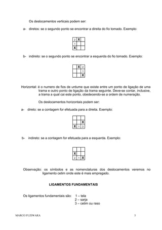 Os deslocamentos verticais podem ser:
a- diretos: se o segundo ponto se encontrar a direita do fio tomado. Exemplo:
2

X

1

X
b- indireto: se o segundo ponto se encontrar a esquerda do fio tomado. Exemplo:
X

2
1

X

Horizontal: é o numero de fios de urdume que existe entre um ponto de ligação de uma
trama e outro ponto de ligação da trama seguinte. Deve-se contar, inclusive,
a trama a qual cai este ponto, obedecendo-se a ordem de numeração.
Os deslocamentos horizontais podem ser:
a-

direto: se a contagem for efetuada para a direita. Exemplo:

X
X

b-

1

2

indireto: se a contagem for efetuada para a esquerda. Exemplo:

X
2

1

X

Observação: os símbolos e as nomenclaturas dos deslocamentos veremos no
ligamento cetim onde este é mais empregado.

LIGAMENTOS FUNDAMENTAIS

Os ligamentos fundamentais são:

MARCO FUZIWARA

1 – tela
2 – sarja
3 – cetim ou raso

5

 