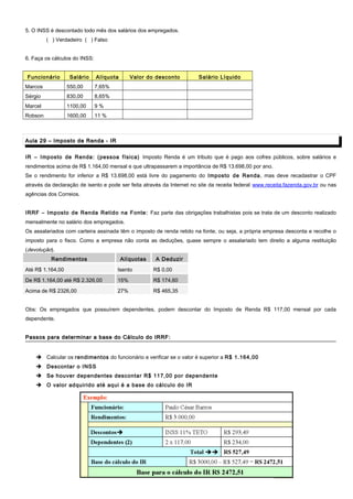 5. O INSS é descontado todo mês dos salários dos empregados.
( ) Verdadeiro ( ) Falso
6. Faça os cálculos do INSS:
Funcionário Salário Alíquota Valor do desconto Salário Líquido
Marcos 550,00 7,65%
Sérgio 830,00 8,65%
Marcel 1100,00 9 %
Robson 1600,00 11 %
Aula 29 – Imposto de Renda - IRAula 29 – Imposto de Renda - IR
IR – Imposto de Renda: (pessoa física) Imposto Renda é um tributo que é pago aos cofres públicos, sobre salários e
rendimentos acima de R$ 1.164,00 mensal e que ultrapassarem a importância de R$ 13.698,00 por ano.
Se o rendimento for inferior a R$ 13.698,00 está livre do pagamento do Imposto de Renda, mas deve recadastrar o CPF
através da declaração de isento e pode ser feita através da Internet no site da receita federal www.receita.fazenda.gov.br ou nas
agências dos Correios.
IRRF – Imposto de Renda Retido na Fonte: Faz parte das obrigações trabalhistas pois se trata de um desconto realizado
mensalmente no salário dos empregados.
Os assalariados com carteira assinada têm o imposto de renda retido na fonte, ou seja, a própria empresa desconta e recolhe o
imposto para o fisco. Como a empresa não conta as deduções, quase sempre o assalariado tem direito a alguma restituição
(devolução).
Rendimentos Alíquotas A Deduzir
Até R$ 1.164,00 Isento R$ 0,00
De R$ 1.164,00 até R$ 2.326,00 15% R$ 174,60
Acima de R$ 2326,00 27% R$ 465,35
Obs: Os empregados que possuírem dependentes, podem descontar do Imposto de Renda R$ 117,00 mensal por cada
dependente.
Passos para determinar a base do Cálculo do IRRF:Passos para determinar a base do Cálculo do IRRF:
 Calcular os rendimentos do funcionário e verificar se o valor é superior a R$ 1.164,00
 Descontar o INSS
 Se houver dependentes descontar R$ 117,00 por dependente
 O valor adquirido até aqui é a base do cálculo do IR
 