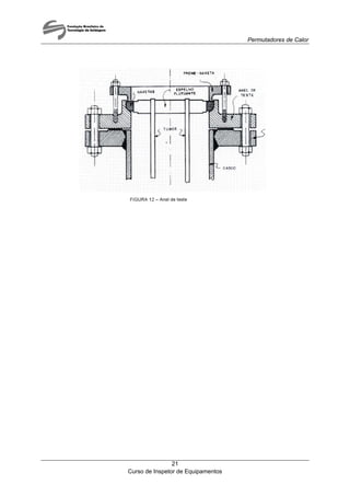 Permutadores de Calor
Curso de Inspetor de Equipamentos
21
 