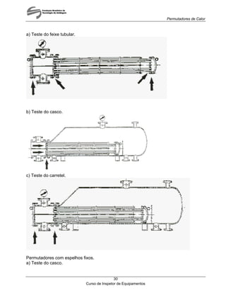 Permutadores de Calor
a) Teste do feixe tubular.
b) Teste do casco.
c) Teste do carretel.
Permutadores com espelhos fixos.
a) Teste do casco.
Curso de Inspetor de Equipamentos
30
 