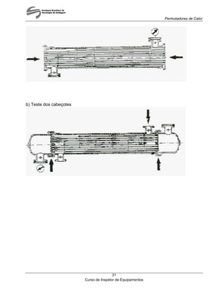 Permutadores de Calor
b) Teste dos cabeçotes
Curso de Inspetor de Equipamentos
31
 