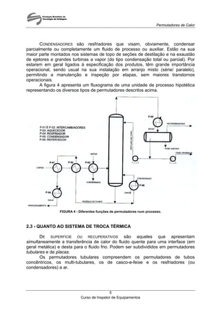 Permutadores de Calor
CONDENSADORES são resfriadores que visam, obviamente, condensar
parcialmente ou completamente um fluido de processo ou auxiliar. Estão na sua
maior parte montados nos sistemas de topo de seções de destilação e na exaustão
de ejetores e grandes turbinas a vapor (do tipo condensação total ou parcial). Por
estarem em geral ligados à especificação dos produtos, têm grande importância
operacional, sendo usual na sua instalação em arranjo misto (série/ paralelo),
permitindo a manutenção e inspeção por etapas, sem maiores transtornos
operacionais.
A figura 4 apresenta um fluxograma de uma unidade de processo hipotética
representando os diversos tipos de permutadores descritos acima.
FIGURA 4 - Diferentes funções de permutadores num processo.
2.3 - QUANTO AO SISTEMA DE TROCA TÉRMICA
DE SUPERFÍCIE OU RECUPERATIVOS são aqueles que apresentam
simultaneamente a transferência de calor do fluido quente para uma interface (em
geral metálica) e desta para o fluido frio. Podem ser subdivididos em permutadores
tubulares e de placas.
Os permutadores tubulares compreendem os permutadores de tubos
concêntricos, os multi-tubulares, os de casco-e-feixe e os resfriadores (ou
condensadores) a ar.
Curso de Inspetor de Equipamentos
5
 