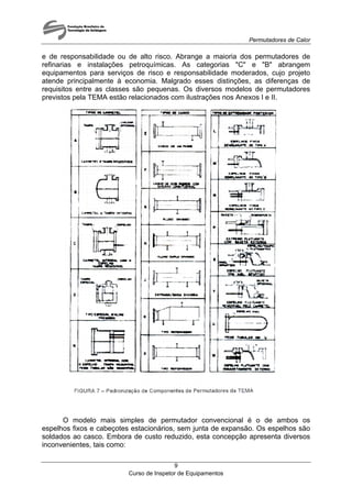 Permutadores de Calor
e de responsabilidade ou de alto risco. Abrange a maioria dos permutadores de
refinarias e instalações petroquímicas. As categorias "C" e "B" abrangem
equipamentos para serviços de risco e responsabilidade moderados, cujo projeto
atende principalmente à economia. Malgrado esses distinções, as diferenças de
requisitos entre as classes são pequenas. Os diversos modelos de permutadores
previstos pela TEMA estão relacionados com ilustrações nos Anexos I e II.
O modelo mais simples de permutador convencional é o de ambos os
espelhos fixos e cabeçotes estacionários, sem junta de expansão. Os espelhos são
soldados ao casco. Embora de custo reduzido, esta concepção apresenta diversos
inconvenientes, tais como:
Curso de Inspetor de Equipamentos
9
 