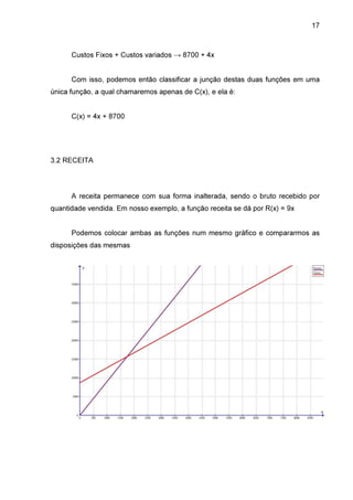 17

Custos Fixos + Custos variados → 8700 + 4x
Com isso, podemos então classificar a junção destas duas funções em uma
única função, a qual chamaremos apenas de C(x), e ela é:
C(x) = 4x + 8700

3.2 RECEITA

A receita permanece com sua forma inalterada, sendo o bruto recebido por
quantidade vendida. Em nosso exemplo, a função receita se dá por R(x) = 9x
Podemos colocar ambas as funções num mesmo gráfico e compararmos as
disposições das mesmas

 
