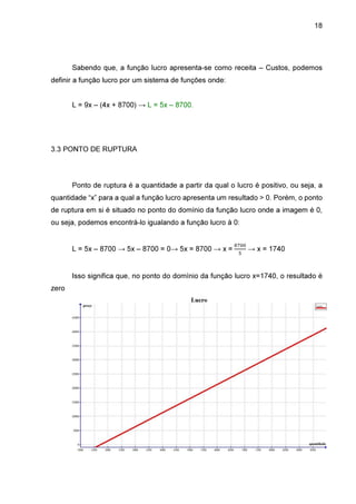 18

Sabendo que, a função lucro apresenta-se como receita – Custos, podemos
definir a função lucro por um sistema de funções onde:
L = 9x – (4x + 8700) → L = 5x – 8700.

3.3 PONTO DE RUPTURA

Ponto de ruptura é a quantidade a partir da qual o lucro é positivo, ou seja, a
quantidade “x” para a qual a função lucro apresenta um resultado > 0. Porém, o ponto
de ruptura em si é situado no ponto do domínio da função lucro onde a imagem é 0,
ou seja, podemos encontrá-lo igualando a função lucro à 0:

L = 5x – 8700 → 5x – 8700 = 0→ 5x = 8700 → x =

଼଻଴଴
ହ

→ x = 1740

Isso significa que, no ponto do domínio da função lucro x=1740, o resultado é
zero

 