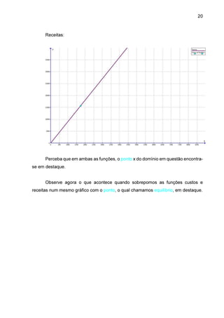 20

Receitas:

Perceba que em ambas as funções, o ponto x do domínio em questão encontrase em destaque.
Observe agora o que acontece quando sobrepomos as funções custos e
receitas num mesmo gráfico com o ponto, o qual chamamos equilíbrio, em destaque.

 