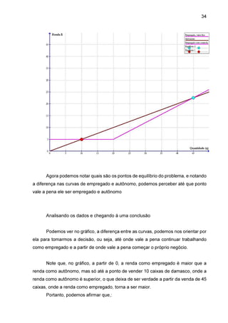 34

Agora podemos notar quais são os pontos de equilíbrio do problema, e notando
a diferença nas curvas de empregado e autônomo, podemos perceber até que ponto
vale a pena ele ser empregado e autônomo

Analisando os dados e chegando à uma conclusão
Podemos ver no gráfico, a diferença entre as curvas, podemos nos orientar por
ela para tomarmos a decisão, ou seja, até onde vale a pena continuar trabalhando
como empregado e a partir de onde vale a pena começar o próprio negócio.
Note que, no gráfico, a partir de 0, a renda como empregado é maior que a
renda como autônomo, mas só até a ponto de vender 10 caixas de damasco, onde a
renda como autônomo é superior, o que deixa de ser verdade a partir da venda de 45
caixas, onde a renda como empregado, torna a ser maior.
Portanto, podemos afirmar que,:

 