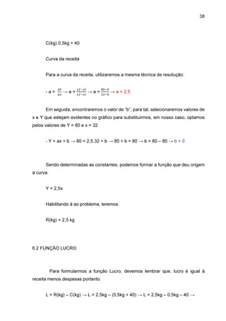 38

C(kg) 0,5kg + 40
Curva da receita
Para a curva da receita, utilizaremos a mesma técnica de resolução:

-a=

௱௒
௱௫

→a=

௬௙ି௬௜
௫௙ି௫௜

→a=

଼଴ି଴
ଷଶି଴

→ a = 2,5

Em seguida, encontraremos o valor de “b”, para tal, selecionaremos valores de
x e Y que estejam evidentes no gráfico para substituirmos, em nosso caso, optamos
pelos valores de Y = 80 e x = 32
- Y = ax + b → 80 = 2,5.32 + b → 80 + b = 80 → b = 80 – 80 → b = 0

Sendo determinadas as constantes, podemos formar a função que deu origem
à curva:
Y = 2,5x
Habilitando à ao problema, teremos:
R(kg) = 2,5 kg

6.2 FUNÇÃO LUCRO

Para formularmos a função Lucro, devemos lembrar que, lucro é igual à
receita menos despesas portanto:
L = R(kg) – C(kg) → L = 2,5kg – (0,5kg + 40) → L = 2,5kg – 0,5kg – 40 →

 