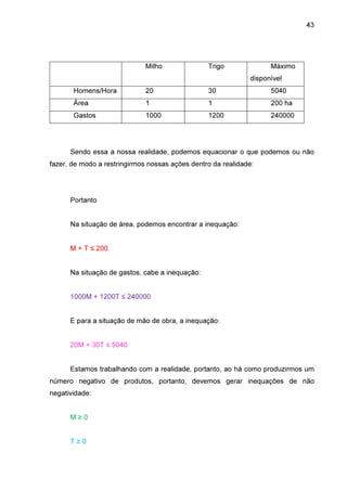 43

Milho

Trigo

Máximo
disponível

Homens/Hora

20

30

5040

Área

1

1

200 ha

Gastos

1000

1200

240000

Sendo essa a nossa realidade, podemos equacionar o que podemos ou não
fazer, de modo a restringirmos nossas ações dentro da realidade:

Portanto
Na situação de área, podemos encontrar a inequação:
M + T ≤ 200
Na situação de gastos, cabe a inequação:
1000M + 1200T ≤ 240000
E para a situação de mão de obra, a inequação:
20M + 30T ≤ 5040
Estamos trabalhando com a realidade, portanto, ao há como produzirmos um
número negativo de produtos, portanto, devemos gerar inequações de não
negatividade:
M≥0
T≥0

 