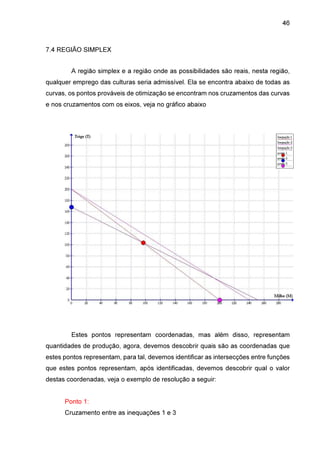 46

7.4 REGIÃO SIMPLEX
A região simplex e a região onde as possibilidades são reais, nesta região,
qualquer emprego das culturas seria admissível. Ela se encontra abaixo de todas as
curvas, os pontos prováveis de otimização se encontram nos cruzamentos das curvas
e nos cruzamentos com os eixos, veja no gráfico abaixo

Estes pontos representam coordenadas, mas além disso, representam
quantidades de produção, agora, devemos descobrir quais são as coordenadas que
estes pontos representam, para tal, devemos identificar as intersecções entre funções
que estes pontos representam, após identificadas, devemos descobrir qual o valor
destas coordenadas, veja o exemplo de resolução a seguir:
Ponto 1:
Cruzamento entre as inequações 1 e 3

 