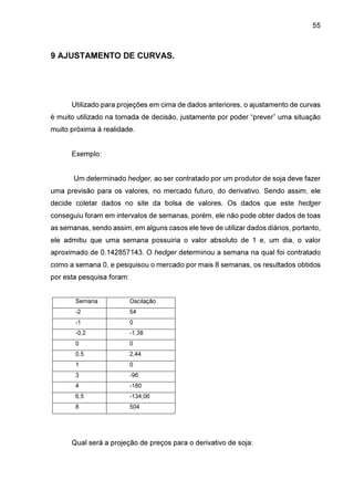 55

9 AJUSTAMENTO DE CURVAS.

Utilizado para projeções em cima de dados anteriores, o ajustamento de curvas
é muito utilizado na tomada de decisão, justamente por poder “prever” uma situação
muito próxima à realidade.
Exemplo:
Um determinado hedger, ao ser contratado por um produtor de soja deve fazer
uma previsão para os valores, no mercado futuro, do derivativo. Sendo assim, ele
decide coletar dados no site da bolsa de valores. Os dados que este hedger
conseguiu foram em intervalos de semanas, porém, ele não pode obter dados de toas
as semanas, sendo assim, em alguns casos ele teve de utilizar dados diários, portanto,
ele admitiu que uma semana possuiria o valor absoluto de 1 e, um dia, o valor
aproximado de 0.142857143. O hedger determinou a semana na qual foi contratado
como a semana 0, e pesquisou o mercado por mais 8 semanas, os resultados obtidos
por esta pesquisa foram:
Semana

Oscilação

-2

54

-1

0

-0,2

-1,38

0

0

0,5

2,44

1

0

3

-96

4

-180

6,5

-134,06

8

504

Qual será a projeção de preços para o derivativo de soja:

 