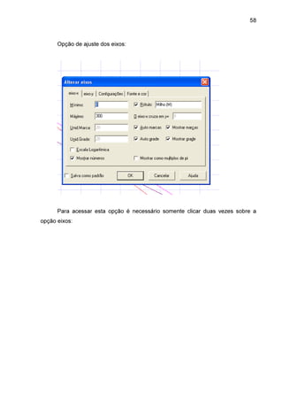 58

Opção de ajuste dos eixos:

Para acessar esta opção é necessário somente clicar duas vezes sobre a
opção eixos:

 