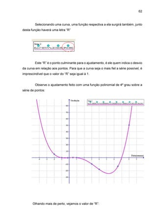 62

Selecionando uma curva, uma função respectiva a ela surgirá também, junto
desta função haverá uma letra “R”

Este “R” é o ponto culminante para o ajustamento, é ele quem indica o desvio
da curva em relação aos pontos. Para que a curva seja o mais fiel a série possível, é
imprescindível que o valor do “R” seja igual à 1.
Observe o ajustamento feito com uma função polinomial de 4º grau sobre a
série de pontos:

Olhando mais de perto, vejamos o valor de “R”:

 