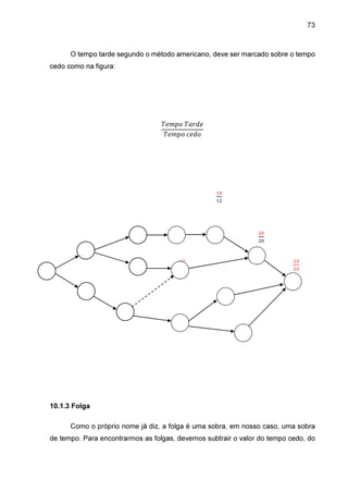 73

O tempo tarde segundo o método americano, deve ser marcado sobre o tempo
cedo como na figura:

ܶ݁݉‫݁݀ݎܽܶ ݋݌‬
ܶ݁݉‫݋݀݁ܿ ݋݌‬

ଵସ
ଵଶ

ଶ଴
ଶ଴

ଵଵ

ଶଷ

ଵଵ

ଶଷ

10.1.3 Folga
Como o próprio nome já diz, a folga é uma sobra, em nosso caso, uma sobra
de tempo. Para encontrarmos as folgas, devemos subtrair o valor do tempo cedo, do

 