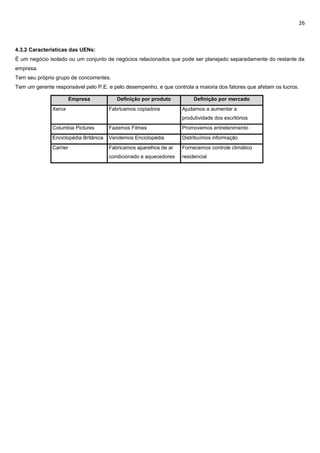 26
4.3.2 Características das UENs:
É um negócio isolado ou um conjunto de negócios relacionados que pode ser planejado separadamente do restante da
empresa.
Tem seu próprio grupo de concorrentes.
Tem um gerente responsável pelo P.E. e pelo desempenho, e que controla a maioria dos fatores que afetam os lucros.
Empresa Definição por produto Definição por mercado
Xerox Fabricamos copiadora Ajudamos a aumentar a
produtividade dos escritórios
Columbia Pictures Fazemos Filmes Promovemos entretenimento
Enciclopédia Britânica Vendemos Enciclopédia Distribuímos informação
Carrier Fabricamos aparelhos de ar
condicionado e aquecedores
Fornecemos controle climático
residencial
 