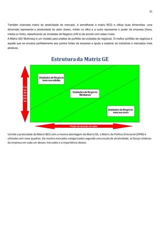 31
Também chamada matriz de atratividade de mercado, é semelhante à matriz BCG e utiliza duas dimensões: uma
dimensão representa a atratividade do setor (baixo, médio ou alto) e a outra representa o poder da empresa (fraca,
média ou forte), classificando as Unidades de Negócio (UN´s) de acordo com estes níveis.
A Matriz GE/ McKinsey é um modelo para análise de portfólio de unidades de negócios. O melhor portfólio de negócios é
aquele que se encaixa perfeitamente aos pontos fortes da empresa e ajuda a explorar as indústrias e mercados mais
atrativos.
Unindo a praticidade da Matriz BCG com a mesma abordagem da Matriz GE, a Matriz de Política Direcional (DPM) é
utilizada com nove quadros. Ela mostra mercados categorizados segundo uma escala de atratividade, as forças relativas
da empresa em cada um desses mercados e a importância destes.
 