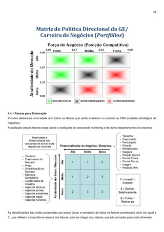 32
4.4.1 Passos para Elaboração
Primeiro elabora-se uma tabela com todos os fatores que serão avaliados no produto ou SBU (unidade estratégica de
negócios).
A avaliação desses fatores exige dados e avaliações do pessoal de marketing e de outros departamentos da empresa
As classificações são então ponderadas por pesos (onde a somatória de todos os fatores ponderados deve ser igual a
1), que refletem a importância relativa dos fatores, para se chegar aos valores, que são somados para cada dimensão
 