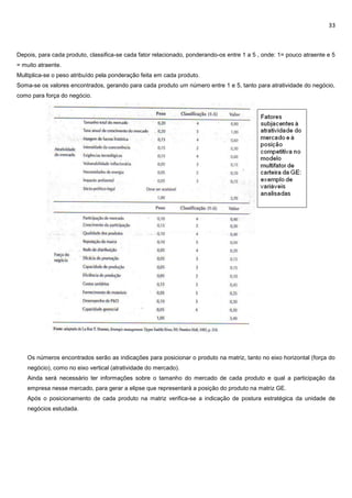 33
Depois, para cada produto, classifica-se cada fator relacionado, ponderando-os entre 1 a 5 , onde: 1= pouco atraente e 5
= muito atraente.
Multiplica-se o peso atribuído pela ponderação feita em cada produto.
Soma-se os valores encontrados, gerando para cada produto um número entre 1 e 5, tanto para atratividade do negócio,
como para força do negócio.
Os números encontrados serão as indicações para posicionar o produto na matriz, tanto no eixo horizontal (força do
negócio), como no eixo vertical (atratividade do mercado).
Ainda será necessário ter informações sobre o tamanho do mercado de cada produto e qual a participação da
empresa nesse mercado, para gerar a elipse que representará a posição do produto na matriz GE.
Após o posicionamento de cada produto na matriz verifica-se a indicação de postura estratégica da unidade de
negócios estudada.
 
