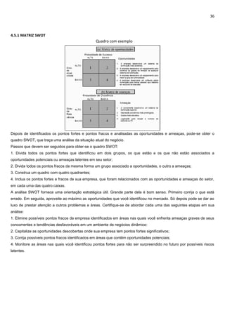 36
4.5.1 MATRIZ SWOT
Quadro com exemplo
Depois de identificados os pontos fortes e pontos fracos e analisadas as oportunidades e ameaças, pode-se obter o
quadro SWOT, que traça uma análise da situação atual do negócio.
Passos que devem ser seguidos para obter-se o quadro SWOT:
1. Divida todos os pontos fortes que identificou em dois grupos, os que estão e os que não estão associados a
oportunidades potenciais ou ameaças latentes em seu setor;
2. Divida todos os pontos fracos da mesma forma um grupo associado a oportunidades, o outro a ameaças;
3. Construa um quadro com quatro quadrantes;
4. Inclua os pontos fortes e fracos de sua empresa, que foram relacionados com as oportunidades e ameaças do setor,
em cada uma das quatro caixas.
A análise SWOT fornece uma orientação estratégica útil. Grande parte dela é bom senso. Primeiro corrija o que está
errado. Em seguida, aproveite ao máximo as oportunidades que você identificou no mercado. Só depois pode se dar ao
luxo de prestar atenção a outros problemas e áreas. Certifique-se de abordar cada uma das seguintes etapas em sua
análise:
1. Elimine possíveis pontos fracos da empresa identificados em áreas nas quais você enfrenta ameaças graves de seus
concorrentes e tendências desfavoráveis em um ambiente de negócios dinâmico:
2. Capitalize as oportunidades descobertas onde sua empresa tem pontos fortes significativos;
3. Corrija possíveis pontos fracos identificados em áreas que contêm oportunidades potenciais;
4. Monitore as áreas nas quais você identificou pontos fortes para não ser surpreendido no futuro por possíveis riscos
latentes.
 
