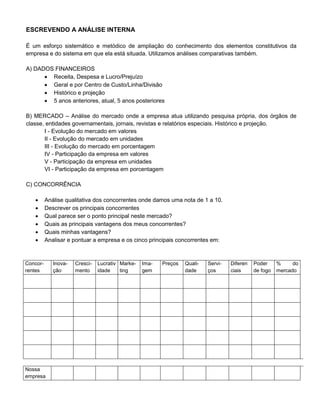 ESCREVENDO A ANÁLISE INTERNA
É um esforço sistemático e metódico de ampliação do conhecimento dos elementos constitutivos da
empresa e do sistema em que ela está situada. Utilizamos análises comparativas também.
A) DADOS FINANCEIROS
 Receita, Despesa e Lucro/Prejuízo
 Geral e por Centro de Custo/Linha/Divisão
 Histórico e projeção
 5 anos anteriores, atual, 5 anos posteriores
B) MERCADO – Análise do mercado onde a empresa atua utilizando pesquisa própria, dos órgãos de
classe, entidades governamentais, jornais, revistas e relatórios especiais. Histórico e projeção.
I - Evolução do mercado em valores
II - Evolução do mercado em unidades
III - Evolução do mercado em porcentagem
IV - Participação da empresa em valores
V - Participação da empresa em unidades
VI - Participação da empresa em porcentagem
C) CONCORRÊNCIA
 Análise qualitativa dos concorrentes onde damos uma nota de 1 a 10.
 Descrever os principais concorrentes
 Qual parece ser o ponto principal neste mercado?
 Quais as principais vantagens dos meus concorrentes?
 Quais minhas vantagens?
 Analisar e pontuar a empresa e os cinco principais concorrentes em:
Concor-
rentes
Inova-
ção
Cresci-
mento
Lucrativ
idade
Marke-
ting
Ima-
gem
Preços Quali-
dade
Servi-
ços
Diferen
ciais
Poder
de fogo
% do
mercado
Nossa
empresa
 