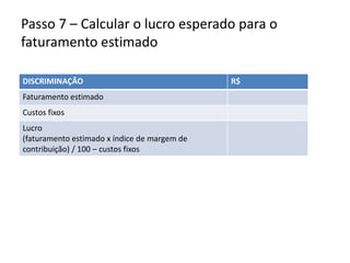 Passo 7 – Calcular o lucro esperado para o faturamento estimado