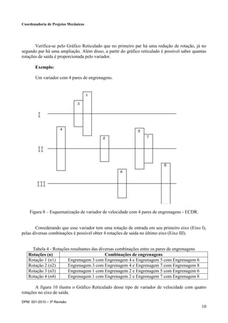 Coordenadoria de Projetos Mecânicos
DPM: 001-2010 – 3ª Revisão
10
Verifica-se pelo Gráfico Reticulado que no primeiro par há uma redução de rotação, já no
segundo par há uma ampliação. Além disso, a partir do gráfico reticulado é possível saber quantas
rotações de saída é proporcionada pelo variador.
Exemplo:
Um variador com 4 pares de engrenagens.
Figura 8 – Esquematização de variador de velocidade com 4 pares de engrenagens - ECDR.
Considerando que esse variador tem uma rotação de entrada em seu primeiro eixo (Eixo I),
pelas diversas combinações é possível obter 4 rotações de saída no último eixo (Eixo III).
Tabela 4 - Rotações resultantes das diversas combinações entre os pares de engrenagens
Rotações (n) Combinações de engrenagens
Rotação 1 (n1) Engrenagem 3 com Engrenagem 4 e Engrenagem 5 com Engrenagem 6
Rotação 2 (n2) Engrenagem 3 com Engrenagem 4 e Engrenagem 7 com Engrenagem 8
Rotação 3 (n3) Engrenagem 1 com Engrenagem 2 e Engrenagem 5 com Engrenagem 6
Rotação 4 (n4) Engrenagem 1 com Engrenagem 2 e Engrenagem 7 com Engrenagem 8
A figura 10 ilustra o Gráfico Reticulado desse tipo de variador de velocidade com quatro
rotações no eixo de saída.
 