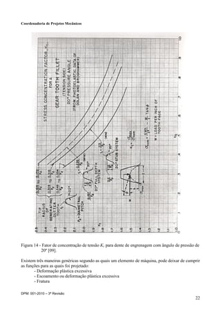 Coordenadoria de Projetos Mecânicos
DPM: 001-2010 – 3ª Revisão
22
Figura 14 - Fator de concentração de tensão Kt para dente de engrenagem com ângulo de pressão de
20º [09].
Existem três maneiras genéricas segundo as quais um elemento de máquina, pode deixar de cumprir
as funções para as quais foi projetado:
- Deformação plástica excessiva
- Escoamento ou deformação plástica excessiva
- Fratura
 