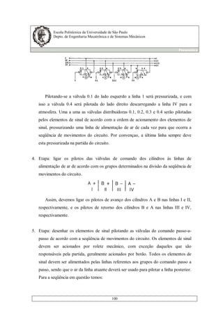Escola Politécnica da Universidade de São Paulo
Depto. de Engenharia Mecatrônica e de Sistemas Mecânicos
Pneumática
100
Pilotando-se a válvula 0.1 do lado esquerdo a linha 1 será pressurizada, e com
isso a válvula 0.4 será pilotada do lado direito descarregando a linha IV para a
atmosfera. Uma a uma as válvulas distribuidoras 0.1, 0.2, 0.3 e 0.4 serão pilotadas
pelos elementos de sinal de acordo com a ordem de acionamento dos elementos de
sinal, pressurizando uma linha de alimentação de ar de cada vez para que ocorra a
seqüência de movimentos do circuito. Por convençao, a última linha sempre deve
esta pressurizada na partida do circuito.
4. Etapa: ligar os pilotos das válvulas de comando dos cilindros às linhas de
alimentação de ar de acordo com os grupos determinados na divisão da seqüência de
movimentos do circuito.
Assim, devemos ligar os pilotos de avanço dos cilindros A e B nas linhas I e II,
respectivamente, e os pilotos de retorno dos cilindros B e A nas linhas III e IV,
respectivamente.
5. Etapa: desenhar os elementos de sinal pilotando as válvulas do comando passo-a-
passo de acordo com a seqüência de movimentos do circuito. Os elementos de sinal
devem ser acionados por rolete mecânico, com exceção daqueles que são
responsáveis pela partida, geralmente acionados por botão. Todos os elementos de
sinal devem ser alimentados pelas linhas referentes aos grupos do comando passo a
passo, sendo que o ar da linha atuante deverá ser usado para pilotar a linha posterior.
Para a seqüência em questão temos:
 