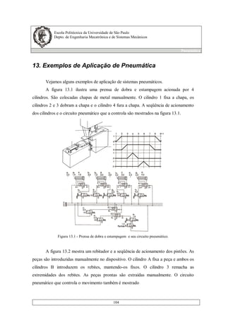 Escola Politécnica da Universidade de São Paulo
Depto. de Engenharia Mecatrônica e de Sistemas Mecânicos
Pneumática
104
13. Exemplos de Aplicação de Pneumática
Vejamos alguns exemplos de aplicação de sistemas pneumáticos.
A figura 13.1 ilustra uma prensa de dobra e estampagem acionada por 4
cilindros. São colocadas chapas de metal manualmente. O cilindro 1 fixa a chapa, os
cilindros 2 e 3 dobram a chapa e o cilindro 4 fura a chapa. A seqüência de acionamento
dos cilindros e o circuito pneumático que a controla são mostrados na figura 13.1.
Figura 13.1 - Prensa de dobra e estampagem e seu circuito pneumático.
A figura 13.2 mostra um rebitador e a seqüência de acionamento dos pistões. As
peças são introduzidas manualmente no dispositivo. O cilindro A fixa a peça e ambos os
cilindros B introduzem os rebites, mantendo-os fixos. O cilindro 3 remacha as
extremidades dos rebites. As peças prontas são extraídas manualmente. O circuito
pneumático que controla o movimento também é mostrado
 