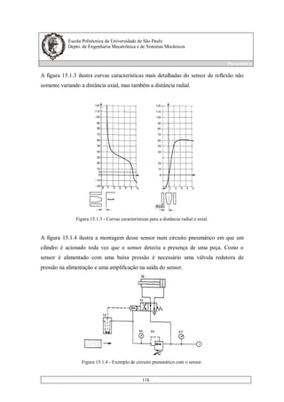 Escola Politécnica da Universidade de São Paulo
Depto. de Engenharia Mecatrônica e de Sistemas Mecânicos
Pneumática
116
A figura 15.1.3 ilustra curvas características mais detalhadas do sensor de reflexão não
somente variando a distância axial, mas também a distância radial.
Figura 15.1.3 - Curvas características para a distância radial e axial.
A figura 15.1.4 ilustra a montagem desse sensor num circuito pneumático em que um
cilindro é acionado toda vez que o sensor detecta a presença de uma peça. Como o
sensor é alimentado com uma baixa pressão é necessário uma válvula redutora de
pressão na alimentação e uma amplificação na saída do sensor.
Figura 15.1.4 - Exemplo de circuito pneumático com o sensor.
 