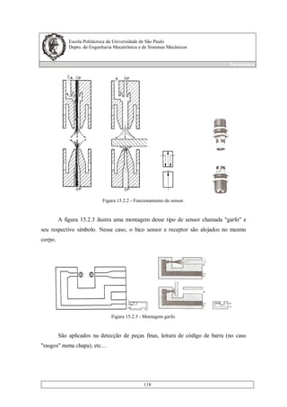 Escola Politécnica da Universidade de São Paulo
Depto. de Engenharia Mecatrônica e de Sistemas Mecânicos
Pneumática
118
Figura 15.2.2 - Funcionamento do sensor.
A figura 15.2.3 ilustra uma montagem desse tipo de sensor chamada "garfo" e
seu respectivo símbolo. Nesse caso, o bico sensor e receptor são alojados no mesmo
corpo.
Figura 15.2.3 - Montagem garfo.
São aplicados na detecção de peças finas, leitura de código de barra (no caso
"rasgos" numa chapa), etc…
 