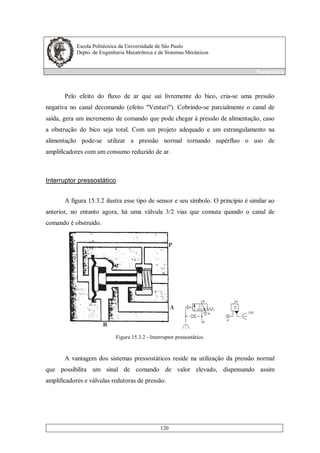 Escola Politécnica da Universidade de São Paulo
Depto. de Engenharia Mecatrônica e de Sistemas Mecânicos
Pneumática
120
Pelo efeito do fluxo de ar que sai livremente do bico, cria-se uma pressão
negativa no canal decomando (efeito "Venturi"). Cobrindo-se parcialmente o canal de
saída, gera um incremento de comando que pode chegar à pressão de alimentação, caso
a obstrução do bico seja total. Com um projeto adequado e um estrangulamento na
alimentação pode-se utilizar a pressão normal tornando supérfluo o uso de
amplificadores com um consumo reduzido de ar.
Interruptor pressostático
A figura 15.3.2 ilustra esse tipo de sensor e seu símbolo. O princípio é similar ao
anterior, no entanto agora, há uma válvula 3/2 vias que comuta quando o canal de
comando é obstruído.
Figura 15.3.2 - Interruptor pressostático.
A vantagem dos sistemas pressostáticos reside na utilização da pressão normal
que possibilita um sinal de comando de valor elevado, dispensando assim
amplificadores e válvulas redutoras de pressão.
 