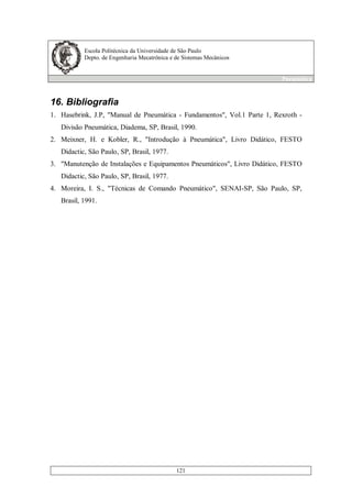 Escola Politécnica da Universidade de São Paulo
Depto. de Engenharia Mecatrônica e de Sistemas Mecânicos
Pneumática
121
16. Bibliografia
1. Hasebrink, J.P, "Manual de Pneumática - Fundamentos", Vol.1 Parte 1, Rexroth -
Divisão Pneumática, Diadema, SP, Brasil, 1990.
2. Meixner, H. e Kobler, R., "Introdução à Pneumática", Livro Didático, FESTO
Didactic, São Paulo, SP, Brasil, 1977.
3. "Manutenção de Instalações e Equipamentos Pneumáticos", Livro Didático, FESTO
Didactic, São Paulo, SP, Brasil, 1977.
4. Moreira, I. S., "Técnicas de Comando Pneumático", SENAI-SP, São Paulo, SP,
Brasil, 1991.
 