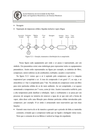 Escola Politécnica da Universidade de São Paulo
Depto. de Engenharia Mecatrônica e de Sistemas Mecânicos
Pneumática
25
• Secagem
• Separação de impurezas sólida e líquidas inclusive vapor d'água
Figura 5.2.1 - Geração, tratamento e distribuição do ar comprimido.
Nessa figura cada equipamento por onde o ar passa é representado, por um
símbolo. Em pneumática existe uma simbologia para representar todos os equipamentos
pneumáticos. Assim estão representados na figura por exemplo, os símbolos do filtro,
compressor, motor (elétrico ou de combustão), resfriador, secador e reservatório.
Na figura 5.2.1 vemos que o ar é aspirado pelo compressor, que é a máquina
responsável por comprimir o ar. A taxa de compressão é em geral 1:7, ou seja, o ar
atmosférico à 1 bar é comprimido para 7 bar. Na entrada do compressor existe um filtro
para reter partículas sólidas do ar do meio ambiente. Ao ser comprimido, o ar aquece
aumentando a temperatura em 7 vezes, como já visto. Assim é necessário resfriá-lo, pois
a alta temperatura pode danificar a tubulação. Após o resfriamento o ar passa por um
processo de secagem na tentativa de remover a água do ar que está sob a forma de
vapor, além disso sofre uma filtração para eliminar partículas sólidas introduzidas pelo
compressor, por exemplo. O ar então é armazenado num reservatório que tem duas
funções:
• Garantir uma reserva de ar de maneira a garantir que a pressão da linha se mantenha
constante, evitando que o compressor tenha que ser ligado e desligado várias vezes.
Note que o consumo de ar na fábrica é variável ao longo do expediente.
 