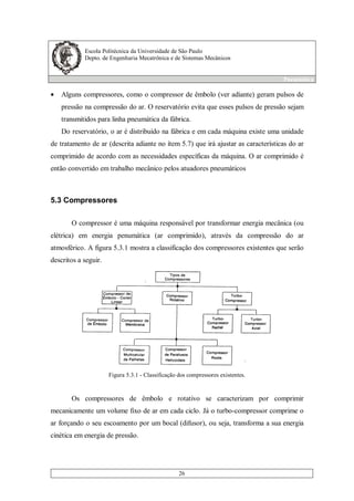 Escola Politécnica da Universidade de São Paulo
Depto. de Engenharia Mecatrônica e de Sistemas Mecânicos
Pneumática
26
• Alguns compressores, como o compressor de êmbolo (ver adiante) geram pulsos de
pressão na compressão do ar. O reservatório evita que esses pulsos de pressão sejam
transmitidos para linha pneumática da fábrica.
Do reservatório, o ar é distribuído na fábrica e em cada máquina existe uma unidade
de tratamento de ar (descrita adiante no ítem 5.7) que irá ajustar as características do ar
comprimido de acordo com as necessidades específicas da máquina. O ar comprimido é
então convertido em trabalho mecânico pelos atuadores pneumáticos
5.3 Compressores
O compressor é uma máquina responsável por transformar energia mecânica (ou
elétrica) em energia penumática (ar comprimido), através da compressão do ar
atmosférico. A figura 5.3.1 mostra a classificação dos compressores existentes que serão
descritos a seguir.
Figura 5.3.1 - Classificação dos compressores existentes.
Os compressores de êmbolo e rotativo se caracterizam por comprimir
mecanicamente um volume fixo de ar em cada ciclo. Já o turbo-compressor comprime o
ar forçando o seu escoamento por um bocal (difusor), ou seja, transforma a sua energia
cinética em energia de pressão.
 