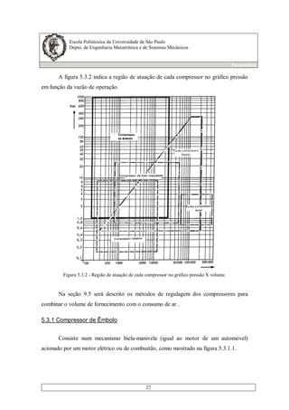 Escola Politécnica da Universidade de São Paulo
Depto. de Engenharia Mecatrônica e de Sistemas Mecânicos
Pneumática
27
A figura 5.3.2 indica a região de atuação de cada compressor no gráfico pressão
em função da vazão de operação.
Figura 5.3.2 - Região de atuação de cada compressor no gráfico pressão X volume.
Na seção 9.5 será descrito os métodos de regulagem dos compressores para
combinar o volume de fornecimento com o consumo de ar .
5.3.1 Compressor de Êmbolo
Consiste num mecanismo biela-manivela (igual ao motor de um automóvel)
acionado por um motor elétrico ou de combustão, como mostrado na figura 5.3.1.1.
 