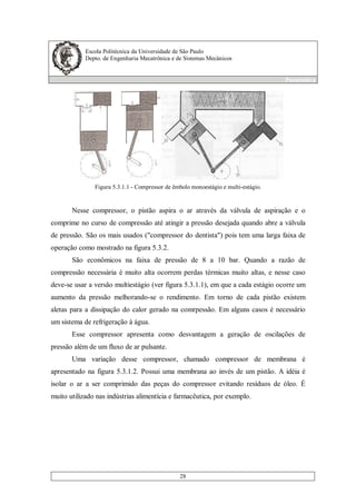 Escola Politécnica da Universidade de São Paulo
Depto. de Engenharia Mecatrônica e de Sistemas Mecânicos
Pneumática
28
Figura 5.3.1.1 - Compressor de êmbolo monoestágio e multi-estágio.
Nesse compressor, o pistão aspira o ar através da válvula de aspiração e o
comprime no curso de compressão até atingir a pressão desejada quando abre a válvula
de pressão. São os mais usados ("compressor do dentista") pois tem uma larga faixa de
operação como mostrado na figura 5.3.2.
São econômicos na faixa de pressão de 8 a 10 bar. Quando a razão de
compressão necessária é muito alta ocorrem perdas térmicas muito altas, e nesse caso
deve-se usar a versão multiestágio (ver figura 5.3.1.1), em que a cada estágio ocorre um
aumento da pressão melhorando-se o rendimento. Em torno de cada pistão existem
aletas para a dissipação do calor gerado na comrpessão. Em alguns casos é necessário
um sistema de refrigeração à água.
Esse compressor apresenta como desvantagem a geração de oscilações de
pressão além de um fluxo de ar pulsante.
Uma variação desse compressor, chamado compressor de membrana é
apresentado na figura 5.3.1.2. Possui uma membrana ao invés de um pistão. A idéia é
isolar o ar a ser comprimido das peças do compressor evitando resíduos de óleo. É
muito utilizado nas indústrias alimentícia e farmacêutica, por exemplo.
 