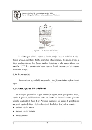 Escola Politécnica da Universidade de São Paulo
Depto. de Engenharia Mecatrônica e de Sistemas Mecânicos
Pneumática
35
Figura 5.4.3.1 - Secagem por absorção.
O secador por absorção separa ao mesmo tempo vapor e partículas de óleo.
Porém, grandes quantidades de óleo atrapalham o funcionamento do secador. Devido a
isto é usual antepor um filtro fino ao secador. O ponto de orvalho alcançável com esse
método é 10ºC. É o método mais barato entre os demais porém o que retira menor
quantidade de água.
5.4.4 Sobrepressão
Aumentando-se a pressão há condensação, como já comentado, e pode-se drenar
água.
5.5 Distribuição de Ar Comprimido
As tubulações pneumáticas exigem manutenção regular, razão pela qual não devem,
dentro do possível, serem mantidas dentro de paredes ou cavidades estreitas, pois isto
dificulta a detecção de fugas de ar. Pequenos vazamentos são causas de consideráveis
perdas de pressão. Existem três tipos de redes de distribuição de pressão principais:
• Rede em circuito aberto
• Rede em circuito fechado
• Rede combinada
 