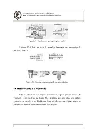 Escola Politécnica da Universidade de São Paulo
Depto. de Engenharia Mecatrônica e de Sistemas Mecânicos
Pneumática
38
Figura 5.5.5 - Acoplamentos tipo engate rápido e macho.
A figura 5.5.6 ilustra os tipos de conexões disponíveis para mangueiras de
borracha e plásticas.
Figura 5.5.6 - Conexões para mangueiras de borracha e plásticas.
5.6 Tratamento do ar Comprimido
Antes de entrtar em cada máquina pneumática o ar passa por uma unidade de
tratamento como mostrado na figura 5.6.1 composta por um filtro, uma válvula
reguladora de pressão e um lubrificador. Essa unidade tem por objetivo ajustar as
caraterísticas do ar de forma específica para cada máquina.
 