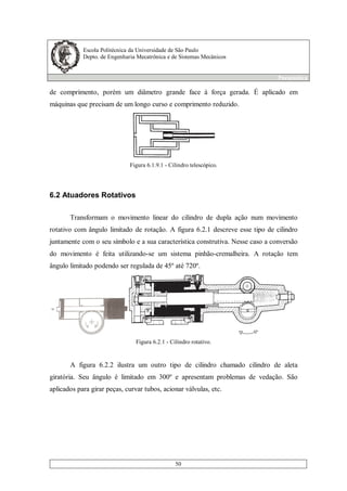 Escola Politécnica da Universidade de São Paulo
Depto. de Engenharia Mecatrônica e de Sistemas Mecânicos
Pneumática
50
de comprimento, porém um diâmetro grande face à força gerada. É aplicado em
máquinas que precisam de um longo curso e comprimento reduzido.
Figura 6.1.9.1 - Cilindro telescópico.
6.2 Atuadores Rotativos
Transformam o movimento linear do cilindro de dupla ação num movimento
rotativo com ângulo limitado de rotação. A figura 6.2.1 descreve esse tipo de cilindro
juntamente com o seu símbolo e a sua característica construtiva. Nesse caso a conversão
do movimento é feita utilizando-se um sistema pinhão-cremalheira. A rotação tem
ângulo limitado podendo ser regulada de 45º até 720º.
Figura 6.2.1 - Cilindro rotativo.
A figura 6.2.2 ilustra um outro tipo de cilindro chamado cilindro de aleta
giratória. Seu ângulo é limitado em 300º e apresentam problemas de vedação. São
aplicados para girar peças, curvar tubos, acionar válvulas, etc.
 
