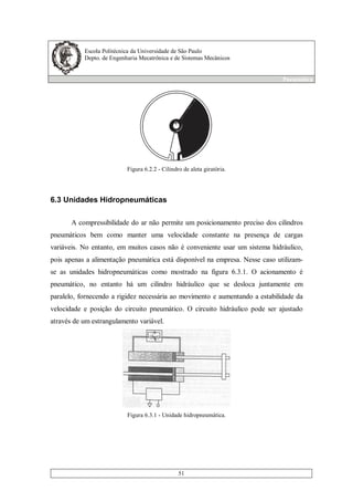 Escola Politécnica da Universidade de São Paulo
Depto. de Engenharia Mecatrônica e de Sistemas Mecânicos
Pneumática
51
Figura 6.2.2 - Cilindro de aleta giratória.
6.3 Unidades Hidropneumáticas
A compressibilidade do ar não permite um posicionamento preciso dos cilindros
pneumáticos bem como manter uma velocidade constante na presença de cargas
variáveis. No entanto, em muitos casos não é conveniente usar um sistema hidráulico,
pois apenas a alimentação pneumática está disponível na empresa. Nesse caso utilizam-
se as unidades hidropneumáticas como mostrado na figura 6.3.1. O acionamento é
pneumático, no entanto há um cilindro hidráulico que se desloca juntamente em
paralelo, fornecendo a rigidez necessária ao movimento e aumentando a estabilidade da
velocidade e posição do circuito pneumático. O circuito hidráulico pode ser ajustado
através de um estrangulamento variável.
Figura 6.3.1 - Unidade hidropneumática.
 