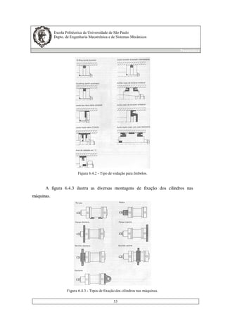 Escola Politécnica da Universidade de São Paulo
Depto. de Engenharia Mecatrônica e de Sistemas Mecânicos
Pneumática
53
Figura 6.4.2 - Tipo de vedação para êmbolos.
A figura 6.4.3 ilustra as diversas montagens de fixação dos cilindros nas
máquinas.
Figura 6.4.3 - Tipos de fixação dos cilindros nas máquinas.
 